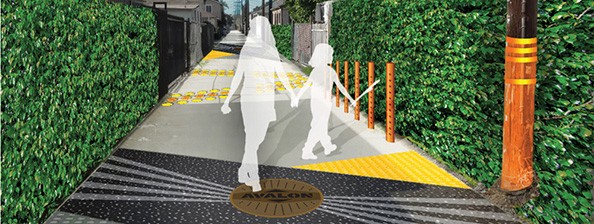 South LA Green Alley Master Plan